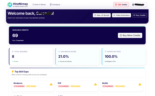 JobNirnay and HireNirnay product interface placeholder